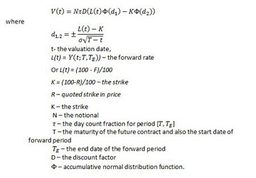 Interest rate call futures option valuation in FinPricing