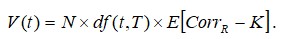 correlation swap value in FinPricing